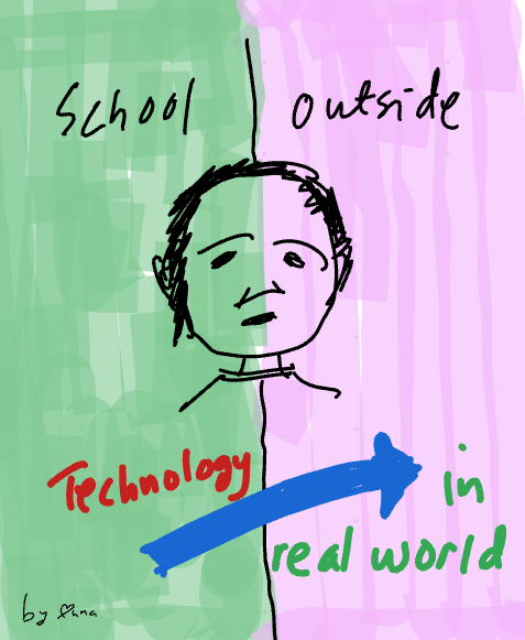 Triple E - Memahaminya melalui Soalan Pencetus Idea (Essential Question)